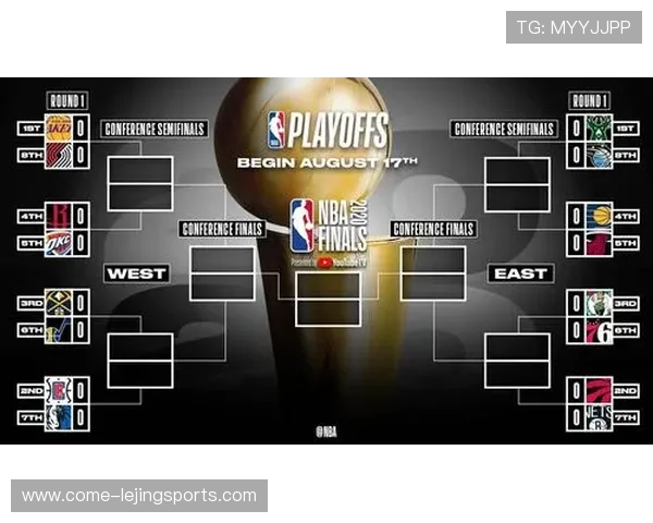 NBA季后赛对阵图:各队晋级之路深度分析 NBA季后赛对阵图:各队晋级之路深度分析