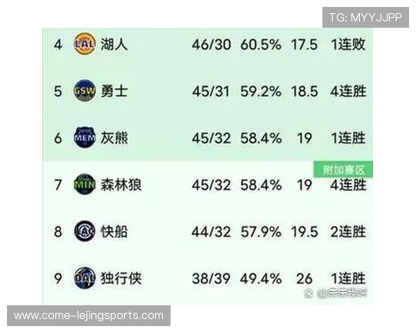 NBA季后赛门票购买指南:现场观赛与抢票攻略 NBA季后赛门票购买指南:现场观赛与抢票攻略